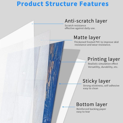 Blue Wood Grain Floor, Peel And Stick Floor Tiles, PVC Self-adhesive DIY Floor Removable Waterproof Tile Stickers